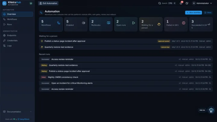 KNetraHub Automation — Automation overview