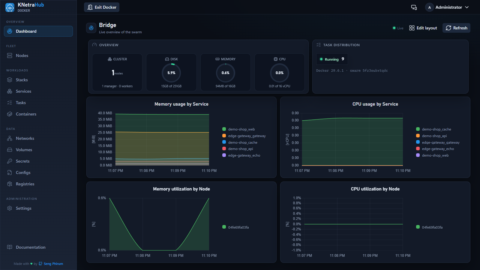 KNetraHub — Dock dashboard