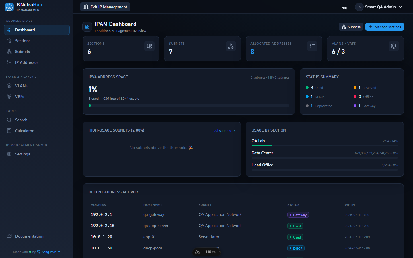KNetraHub — IP Management