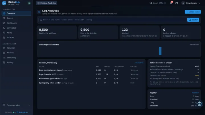 KNetraHub Log Analytics — Log Analytics overview
