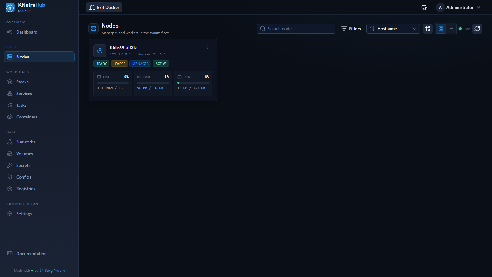 KNetraHub — Nodes