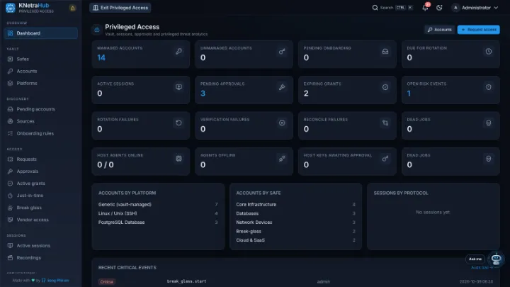 KNetraHub Privileged Access — PAM dashboard