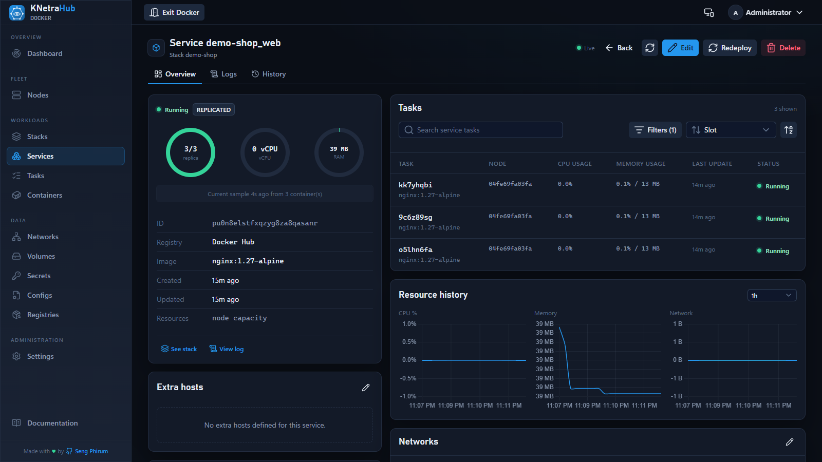 KNetraHub — Service detail