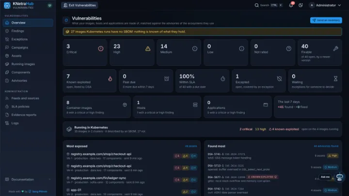 KNetraHub Vulnerabilities — Vulnerabilities overview