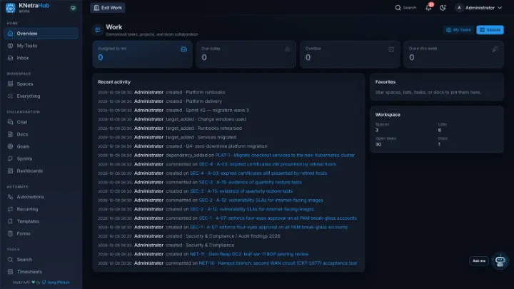 KNetraHub Work — Work home