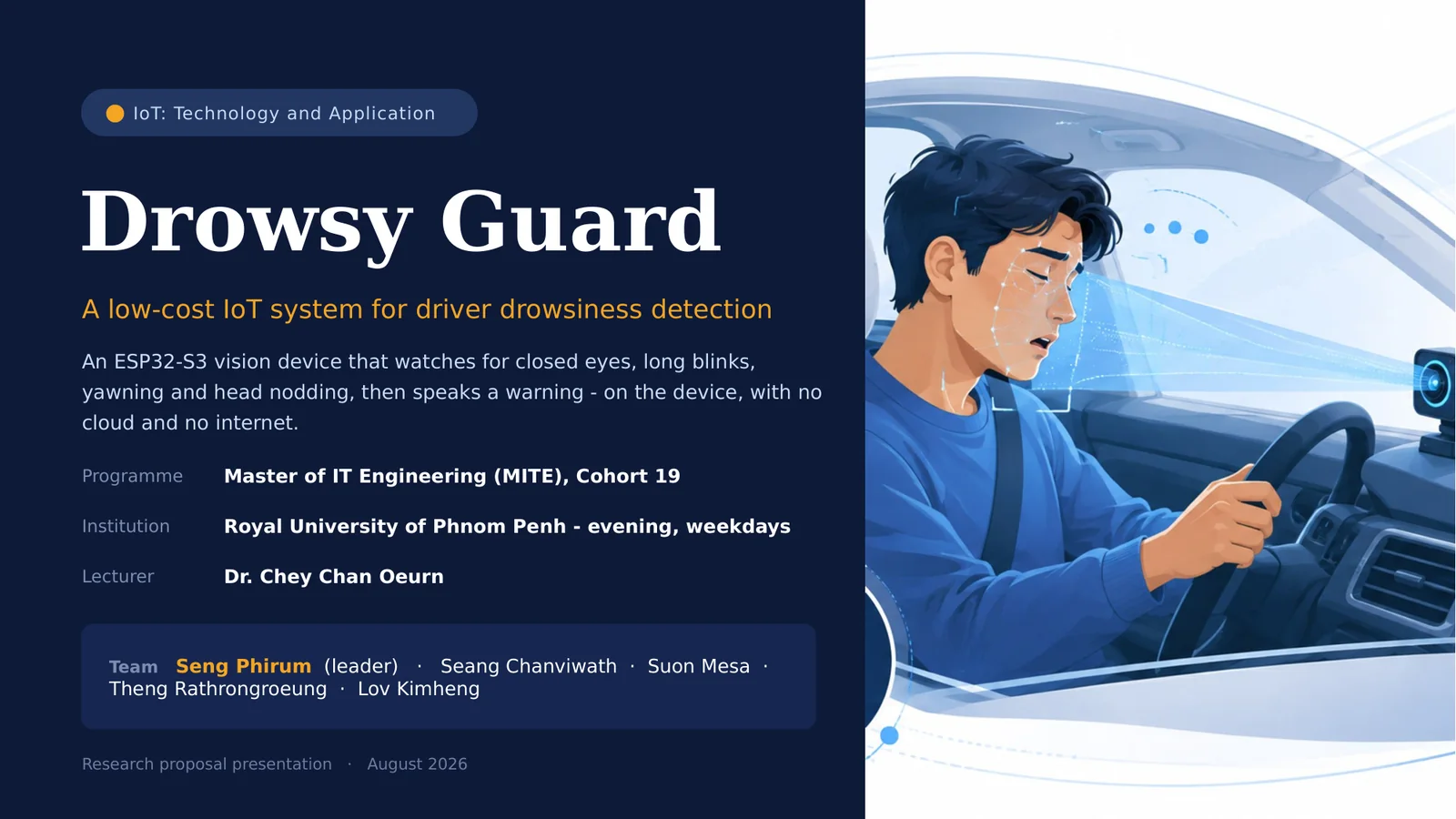 Title slide: Drowsy Guard, a low-cost IoT system for driver drowsiness detection